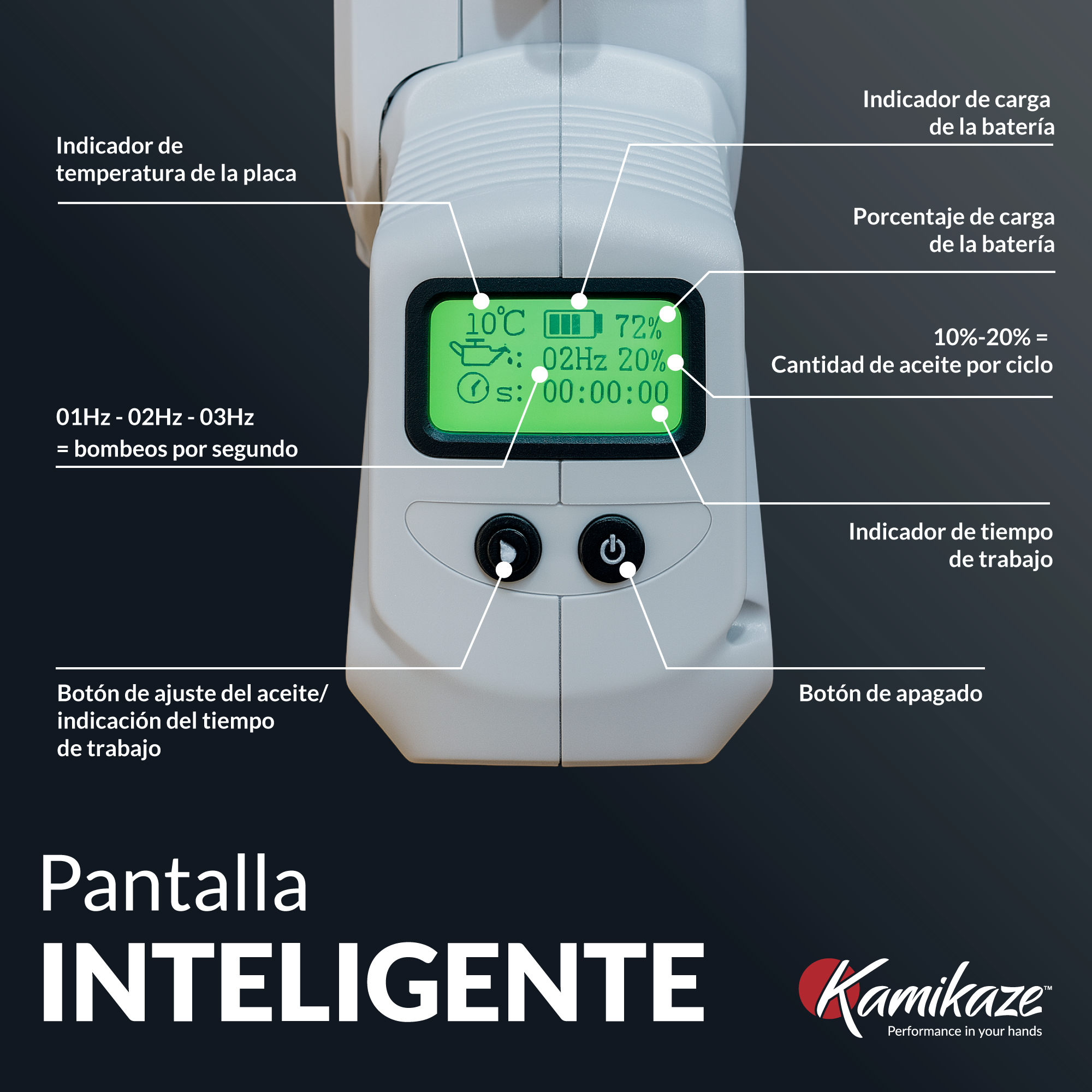 Sierra extensible KVS7000P - Imagen 12